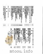 新华社新闻稿 1955年7月9日 PDF电子版封面