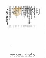 新华社新闻稿  1955年7月11日     PDF电子版封面     