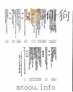 新华社新闻稿  1955年7月29日（ PDF版）