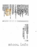 新华社新闻稿  1955年10月4日     PDF电子版封面     