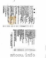 新华社新闻稿 1955年11月12日 PDF电子版封面