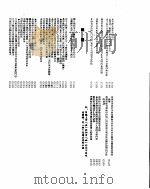 新华社新闻稿  1955年12月26日（ PDF版）