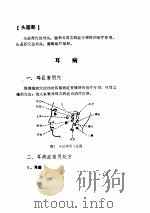 古代针灸配穴验方集（ PDF版）
