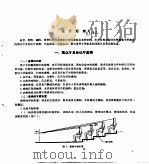 会堂剧院体育馆家具（1980 PDF版）