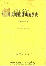 华北地区区域地层表 山西省分册 1 1979 PDF电子版封面 15038·新415 山西省地层表编写组编