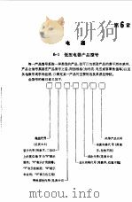 电工手册 第6章 1994 PDF电子版封面 7532336077 《电工手册》编写组