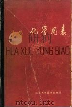 化学用表  1-1  元素的物理性质   1979  PDF电子版封面    顾庆超，楼书聪，戴庆平，黄炳荣，李乔钧，黄剑朎 