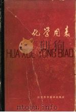 化学用表 8-1 1968年国际实用温标 IPTS-68 定义的固定点（1979 PDF版）