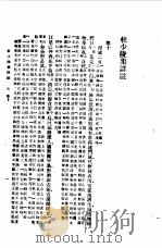 杜少陵集详注 一二 1955 PDF电子版封面 (唐)杜甫著;(清)仇兆鳌注