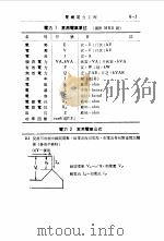 袖珍  工程手册  四订版  第6篇电机电力工程（ PDF版）