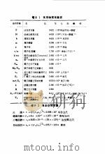 袖珍  工程手册  四订版  第7篇电子电信工程（ PDF版）