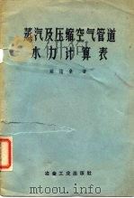 蒸汽及压缩空气管道水力计算表（1959 PDF版）
