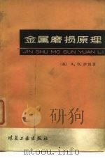 金属磨损原理（1980 PDF版）