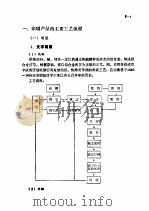 管理篇（1989 PDF版）