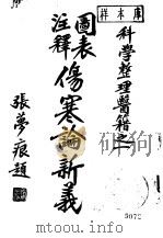 图表注释  伤寒论新义（1995 PDF版）