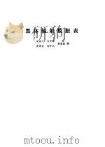 黑体辐射数据表 1984 PDF电子版封面 13031·2501 朱焕文,刘贤诗等编