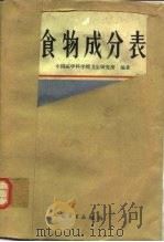 食物成分表（1977 PDF版）