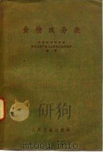 食物成分表（1963 PDF版）