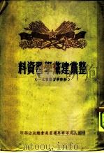 整党建党学习资料（1951 PDF版）
