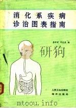 消化疾病诊治图表指南 1991 PDF电子版封面 7117016000 李仲孝,刘志发编
