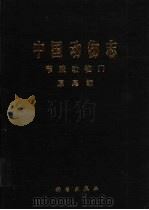 中国动物志  节肢动物门  原尾纲（1999 PDF版）