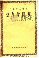 气象学上常用热力学图解（1959 PDF版）