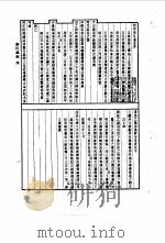 浙江通志  第一至四册（1934 PDF版）