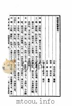 图绘实鉴续纂（1963 PDF版）