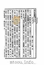 溪山卧游录（1963 PDF版）