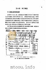 机械制图  正编  第6章  加工概说（1951 PDF版）