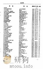 中国大中型医院名目录 PDF电子版封面