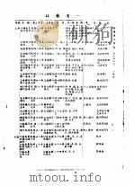 全国银行年鉴 1935 第16章 仓库与堆栈 1935 PDF电子版封面 中国银行总管理处经济研究室编辑