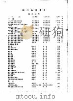 全国银行年鉴 1935 第10章 银行论著索引 1935 PDF电子版封面 中国银行总管理处经济研究室编辑
