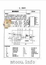 标准集成电路数据手册--非线性电路（1997年03月第1版 PDF版）