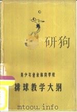 青少年业余体育学校排球教学大纲（1959 PDF版）