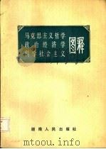 马克思主义哲学、政治经济学、科学社会主义图释 1986 PDF电子版封面 7109·1396 湘潭大学《马克思主义哲学、政治经济学、科学社会主义图释》编写