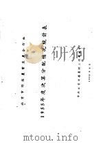1955年度决算分配情况统计表（1956 PDF版）