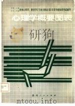 心理学概要图表 1987 PDF电子版封面 7115·1086 贵州省劳动局技工教育研究室