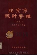 北京市统计年鉴  1982（1983 PDF版）