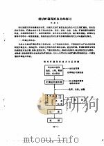 柑桔贮藏保鲜技术的探讨 PDF电子版封面 邓耕生