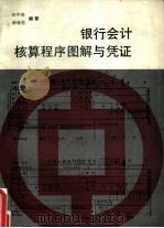 银行会计核算程序图解与凭证 1988 PDF电子版封面 7810000764 田中梅,韩锡德编著