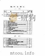题目名索引（ PDF版）