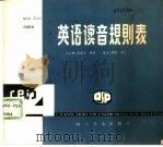 英语读音规则表 1982 PDF电子版封面 9051·1002 高宝林,葛葆庆研制;葆青,阿朗审订