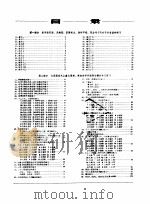 手风琴手指练习 1987 PDF电子版封面 8026·4584 郝丕喜编著