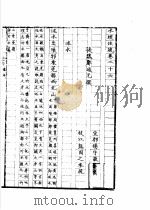 水经注疏  沐水  第26卷（1957 PDF版）