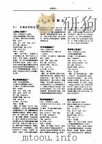 中国机械电子行业企业及产品大全  企业名录  6  金属制品   1989  PDF电子版封面  7111017285  《中国机械电子行业企业及产品大全》编辑委员会编 