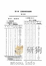 机修手册 第1卷 设备修理设计 上 第1篇 基础资料 第2章 设备修理常用资料 1964 PDF电子版封面 711102561X 《机修手册》第3版编委会