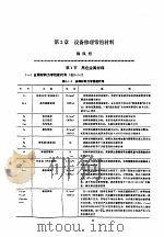 机修手册 第1卷 设备修理设计 上 第1篇 基础资料 第3章 设备修理常用材料 1964 PDF电子版封面 711102561X 《机修手册》第3版编委会