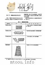 机修手册  第1卷  设备修理设计  上  第2篇  机械零件  第6章  弹簧   1964  PDF电子版封面  711102561X  《机修手册》第3版编委会 