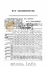 机修手册 第5卷 动力设备修理 第5篇 空气压缩机的修理 第17章 活塞式压缩机的安装与调试 1964 PDF电子版封面 7111031822 《机修手册》第3版编委会